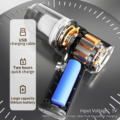690000Pa Wireless Car Vacuum 2 Hours Quick Charge Wet Dry Dual-Use Cleaner Cordless Handheld High-Power Vacuum Cleaner 2026