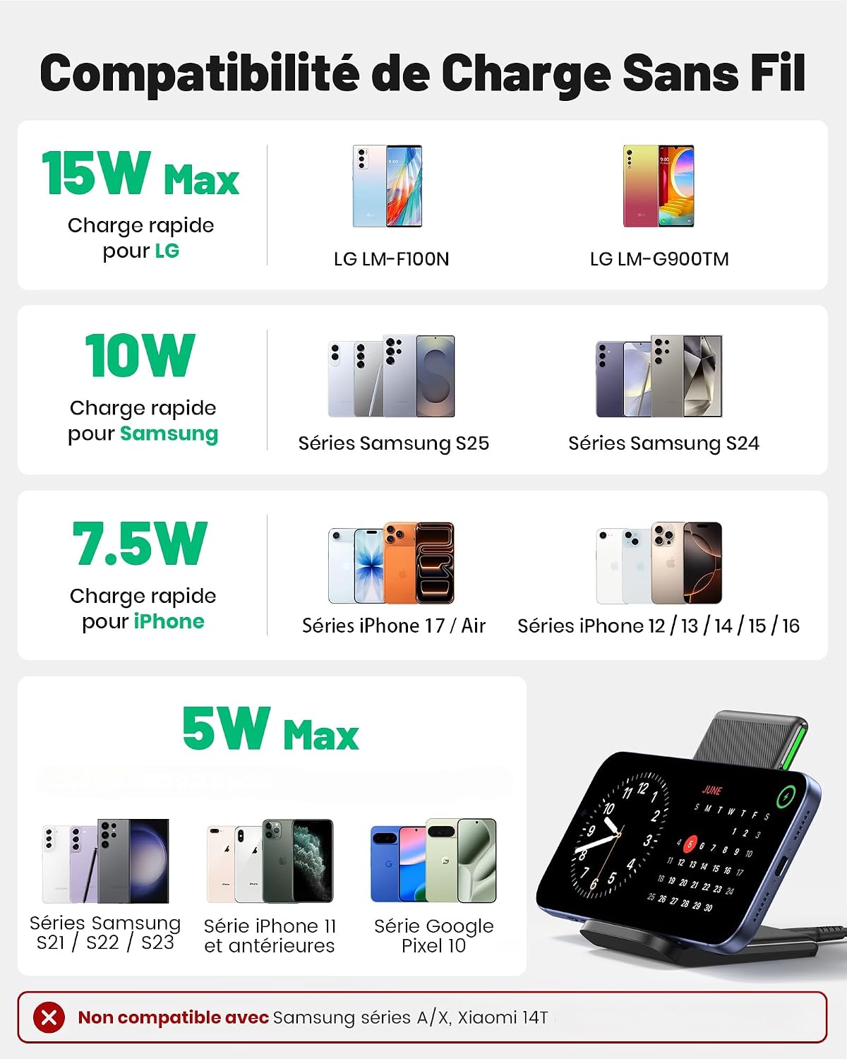 INIU Chargeur Induction 15W