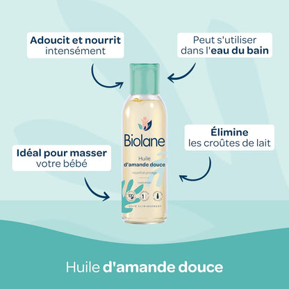 Kit Bain &amp; toilette - Bébé - Gel douche, Lait de toilette