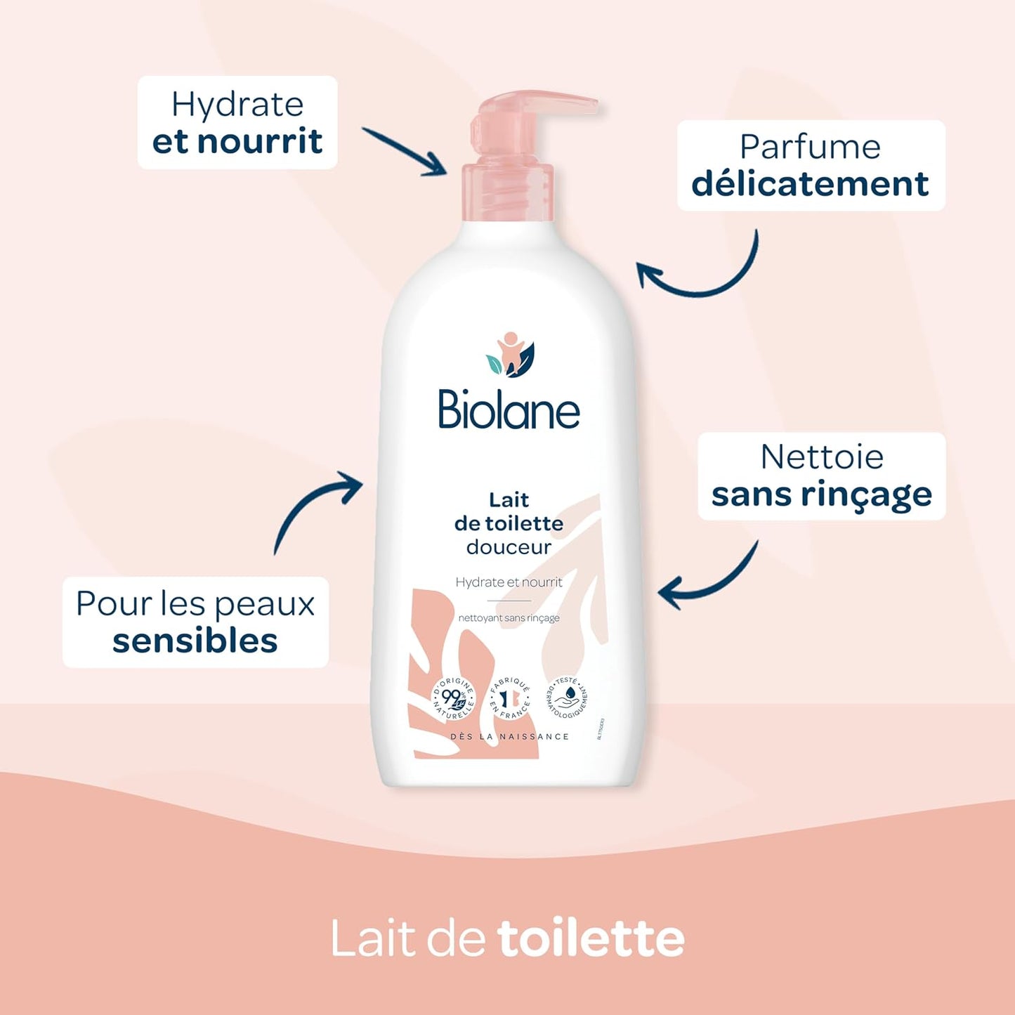Kit Bain &amp; toilette - Bébé - Gel douche, Lait de toilette