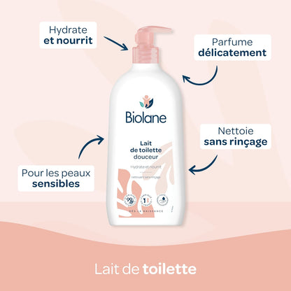 Kit Bain &amp; toilette - Bébé - Gel douche, Lait de toilette