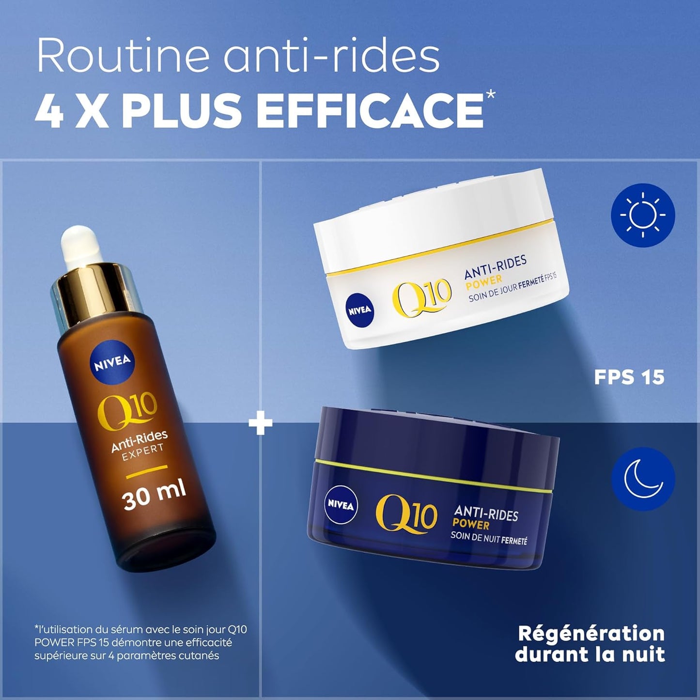 Q10 Anti-Rides Expert - Serum Visage Double Action