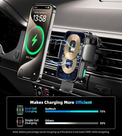 Chargeur sans Fil pour Voiture, Double Bobine 15W Charge Rapide