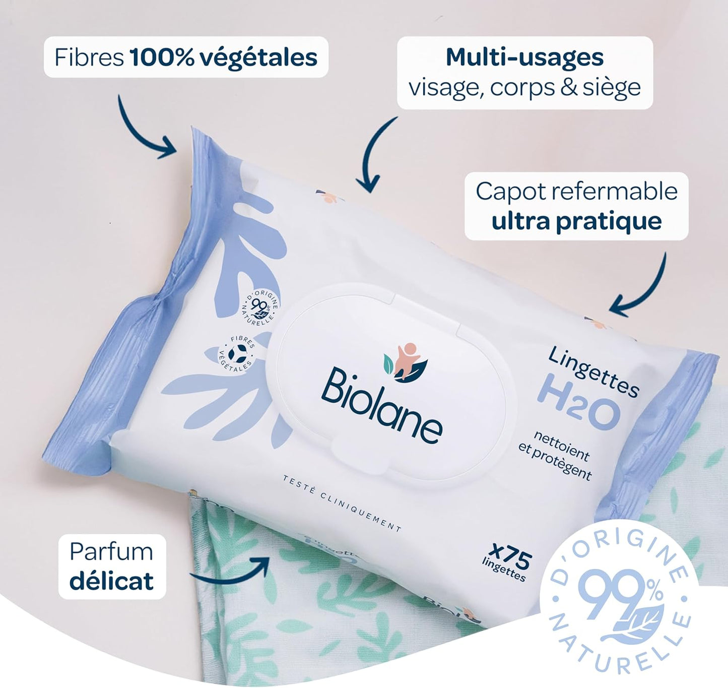 BIOLANE - Lingettes bébé à l'eau - 225 Lingettes - Lot de 3x75