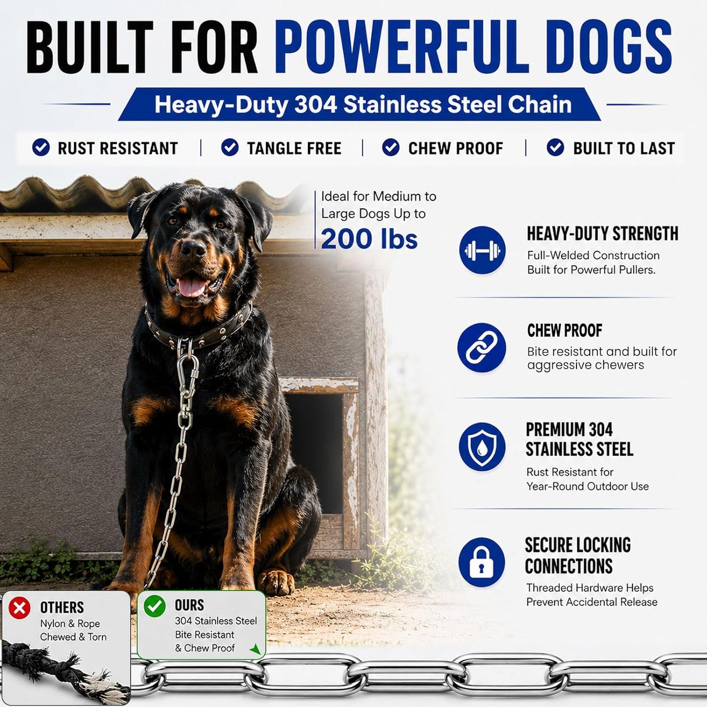 Chaîne pour Chien de 7,6 m pour l'extérieur